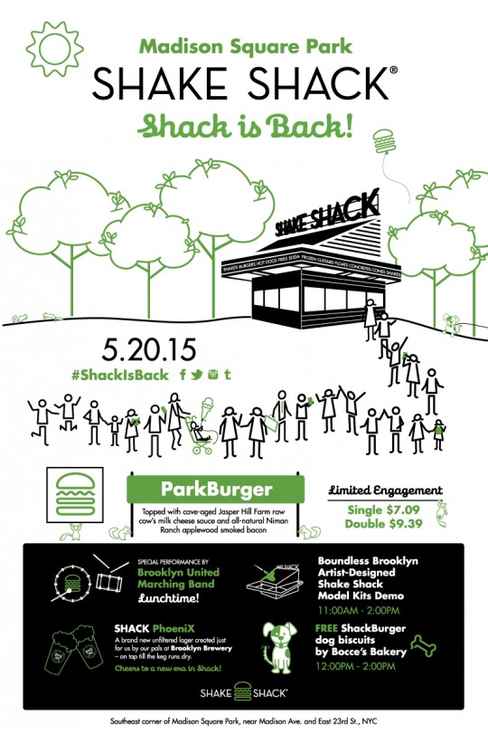 Shake Shack Reopening